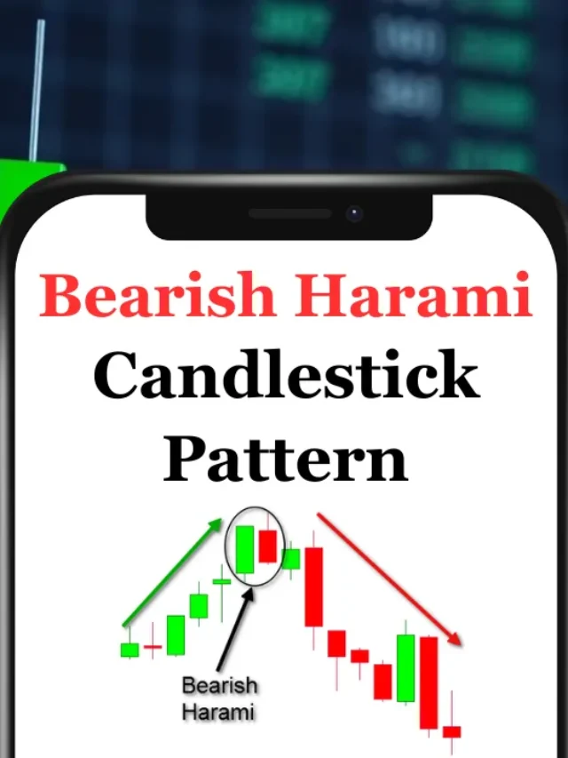 Bearish Harami Candlestick Pattern