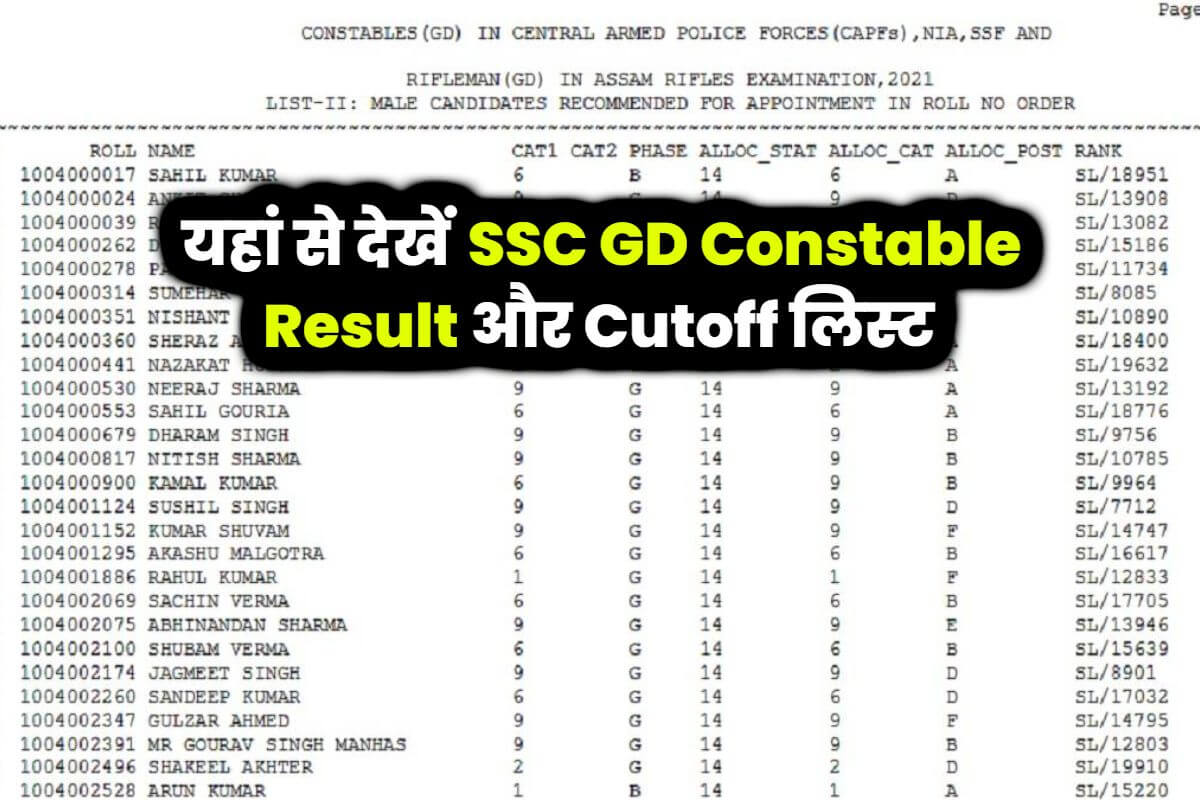 SSC GD Constable Result Cutoff 2025
