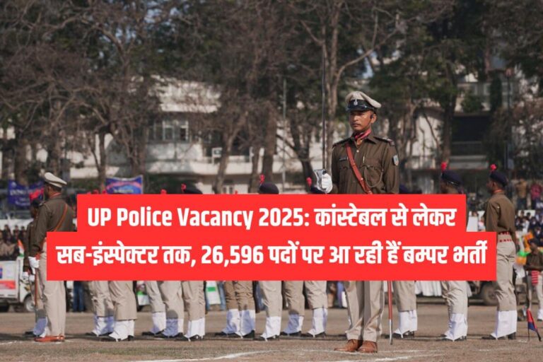 UP Police Vacancy 2025