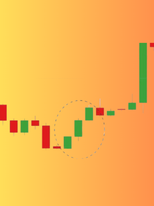 क्या होता है Three White Soldiers Candlestick Pattern, जाने आसान भाषा में
